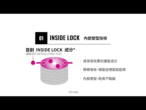 GATSBY INSIDE LOCK系列特色介紹