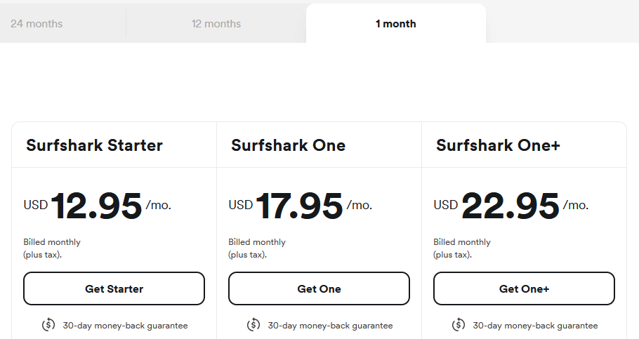 Surfshark VPN 每月定價